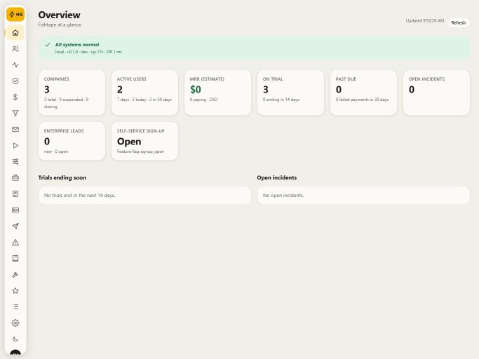 The Fishtape HQ console overview with company, trial and incident counts