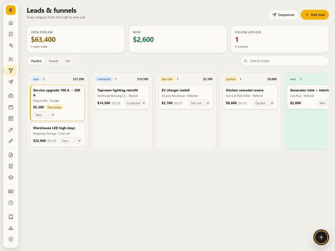 The leads pipeline as columns from new to won, with the value of each lead
