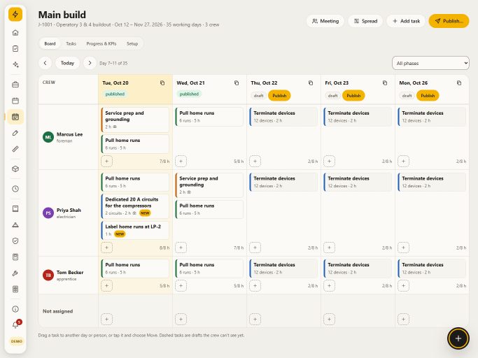 The work-plan board with tasks by worker and day for a job